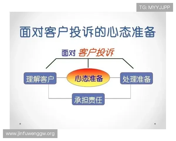合众娱乐城客户服务与投诉处理流程详解确保玩家权益得到保障